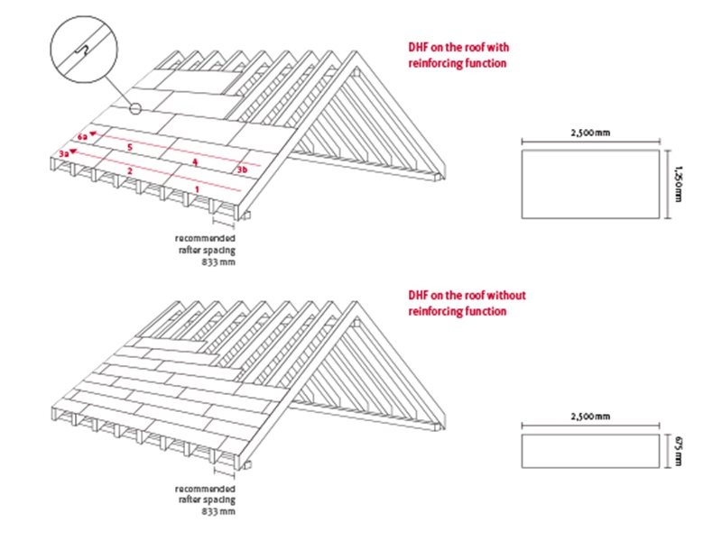 Egger Roofing Board - Illustration